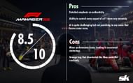 F1 Manager 2022 scorecard (Image via Sportskeeda)